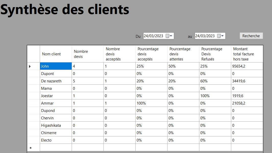 Gestion des devis