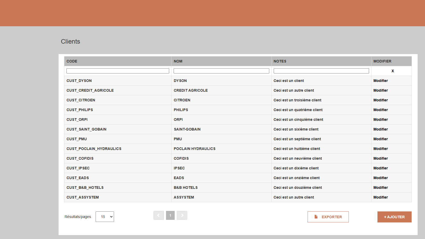 Gestion des projets